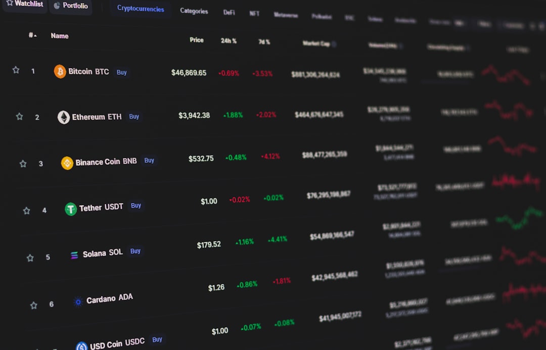 フォワードテストの重要性:バックテストだけでは不十分な理由